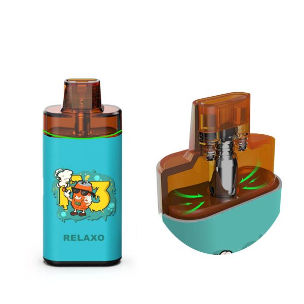 wholesale disposable pods pen in bulk and battery for pen P3S oil tank detail