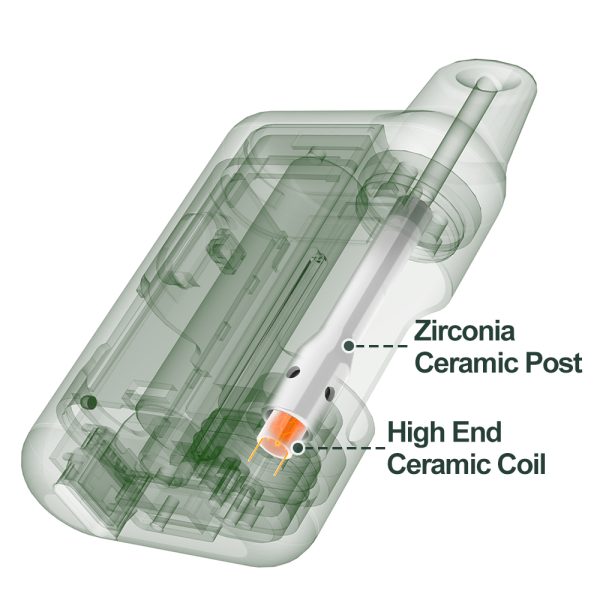ceramic heat coil .5g delta 9 carts smart cart vape X2
