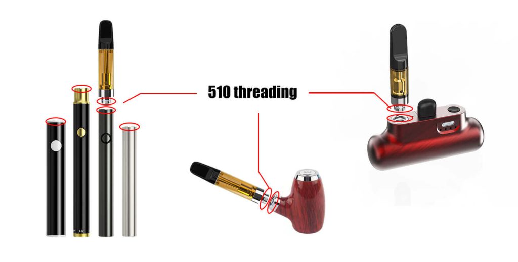 510 threading battery