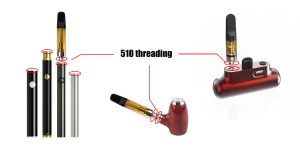 510 threading battery
