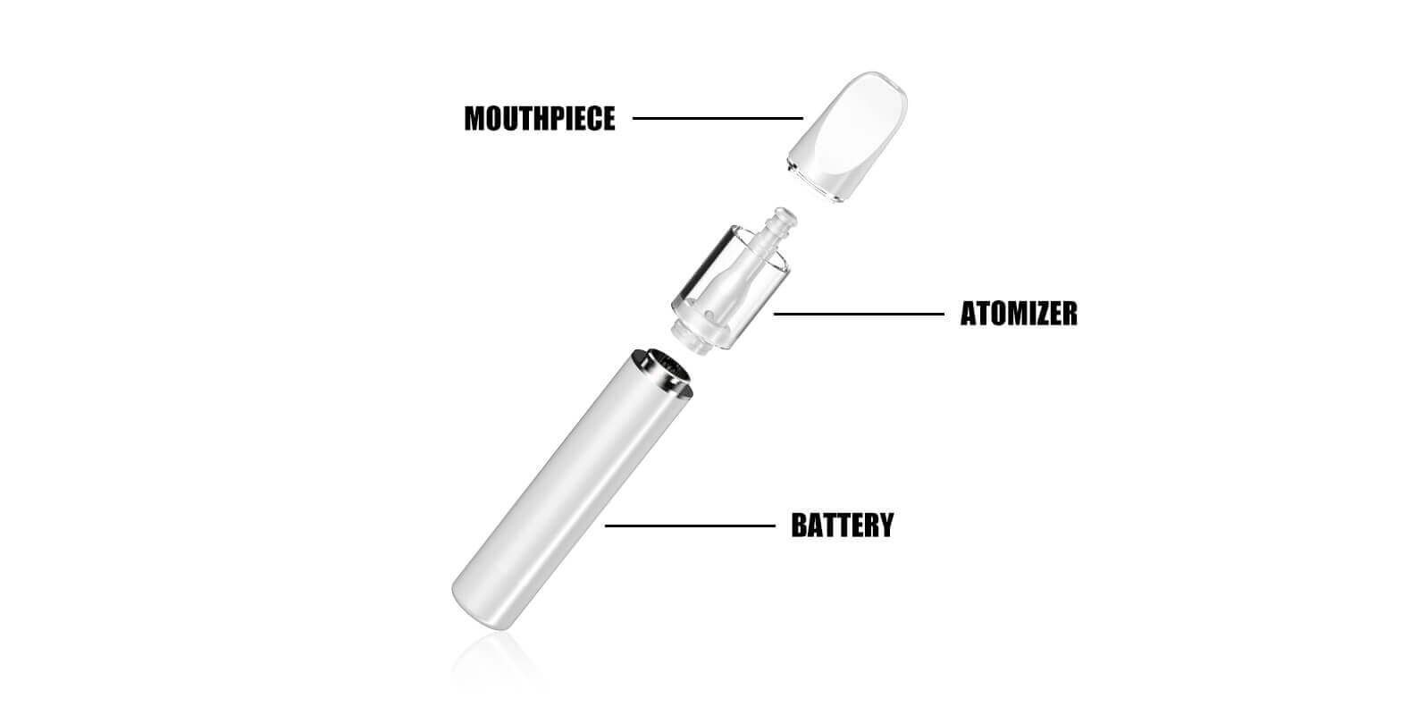 refillable 510 cartridge